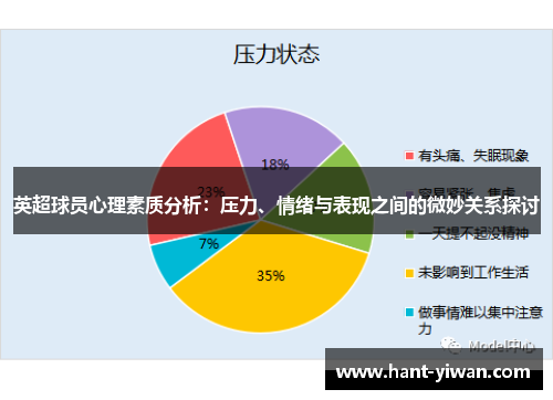 英超球员心理素质分析：压力、情绪与表现之间的微妙关系探讨