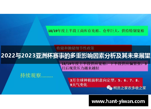 2022与2023亚洲杯赛事的多重影响因素分析及其未来展望