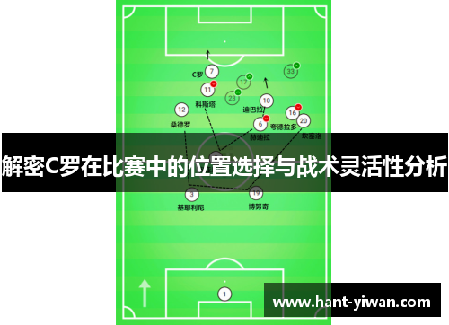 解密C罗在比赛中的位置选择与战术灵活性分析