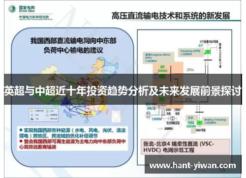 英超与中超近十年投资趋势分析及未来发展前景探讨