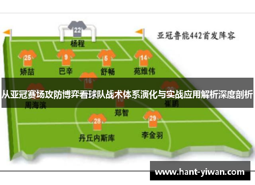 从亚冠赛场攻防博弈看球队战术体系演化与实战应用解析深度剖析