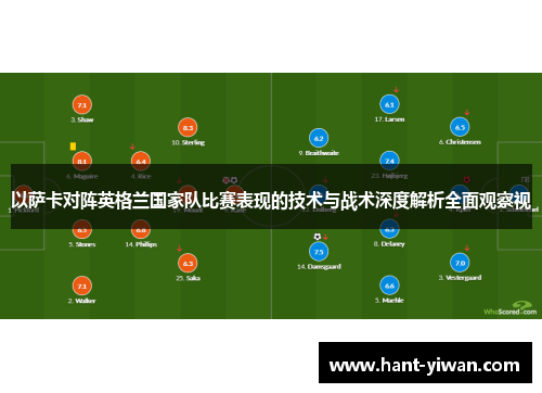 以萨卡对阵英格兰国家队比赛表现的技术与战术深度解析全面观察视