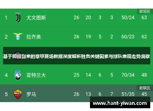 基于即将到来的意甲赛场数据深度解析胜负关键因素与球队表现走势洞察