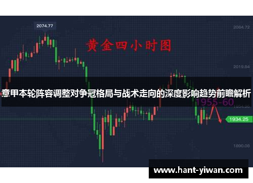 意甲本轮阵容调整对争冠格局与战术走向的深度影响趋势前瞻解析 意甲本轮阵容调整对争冠格局与战术走向的深度影响趋势前瞻解析