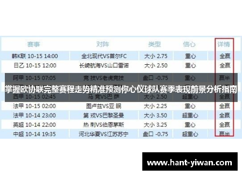 掌握欧协联完整赛程走势精准预测你心仪球队赛季表现前景分析指南