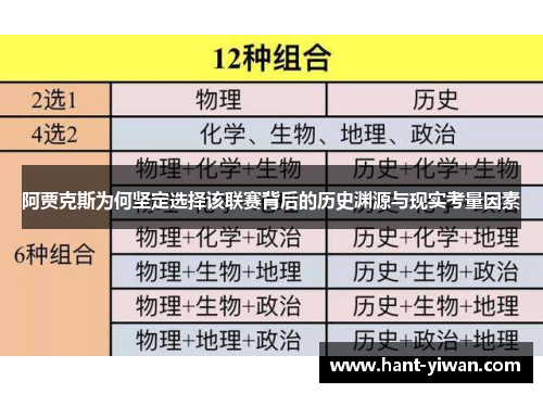 阿贾克斯为何坚定选择该联赛背后的历史渊源与现实考量因素