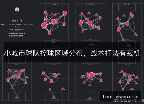 小城市球队控球区域分布，战术打法有玄机
